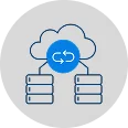 High Availability and Durability