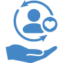 Build customer relationships