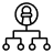 Domain Generation Algorithm