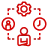 Scalable and Flexible for Any Organization